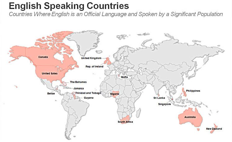 english speaking countries